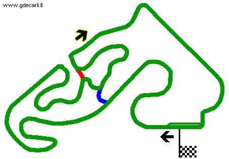 Spring Mountain Motorsports Ranch: new layout, 5633 m - 3.5 mi